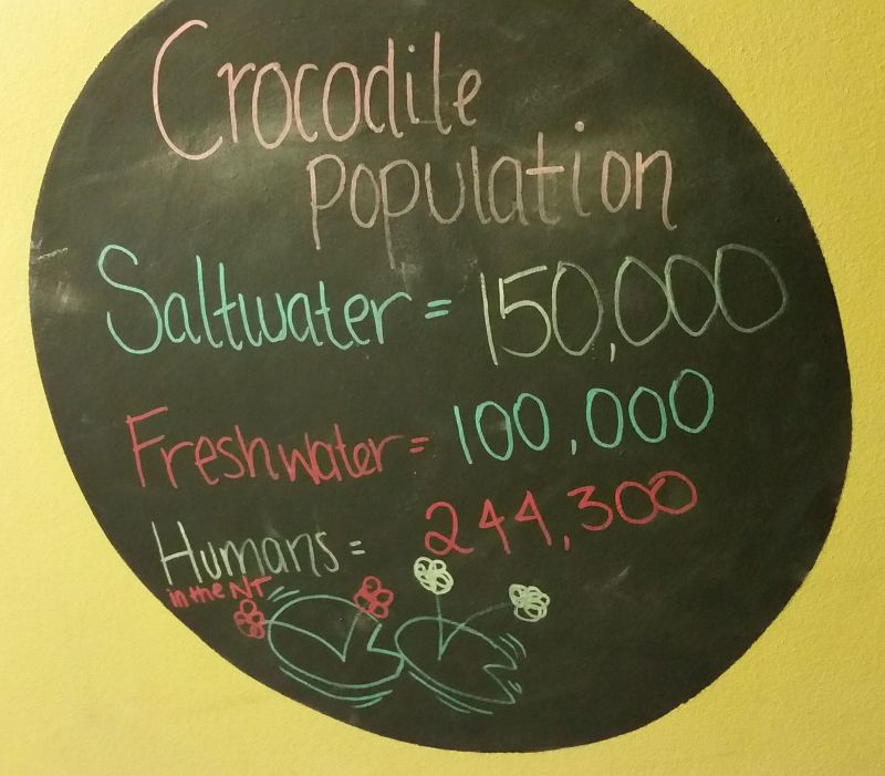 2017-08-06, Filbo Australien, Darwin,20170806_203833